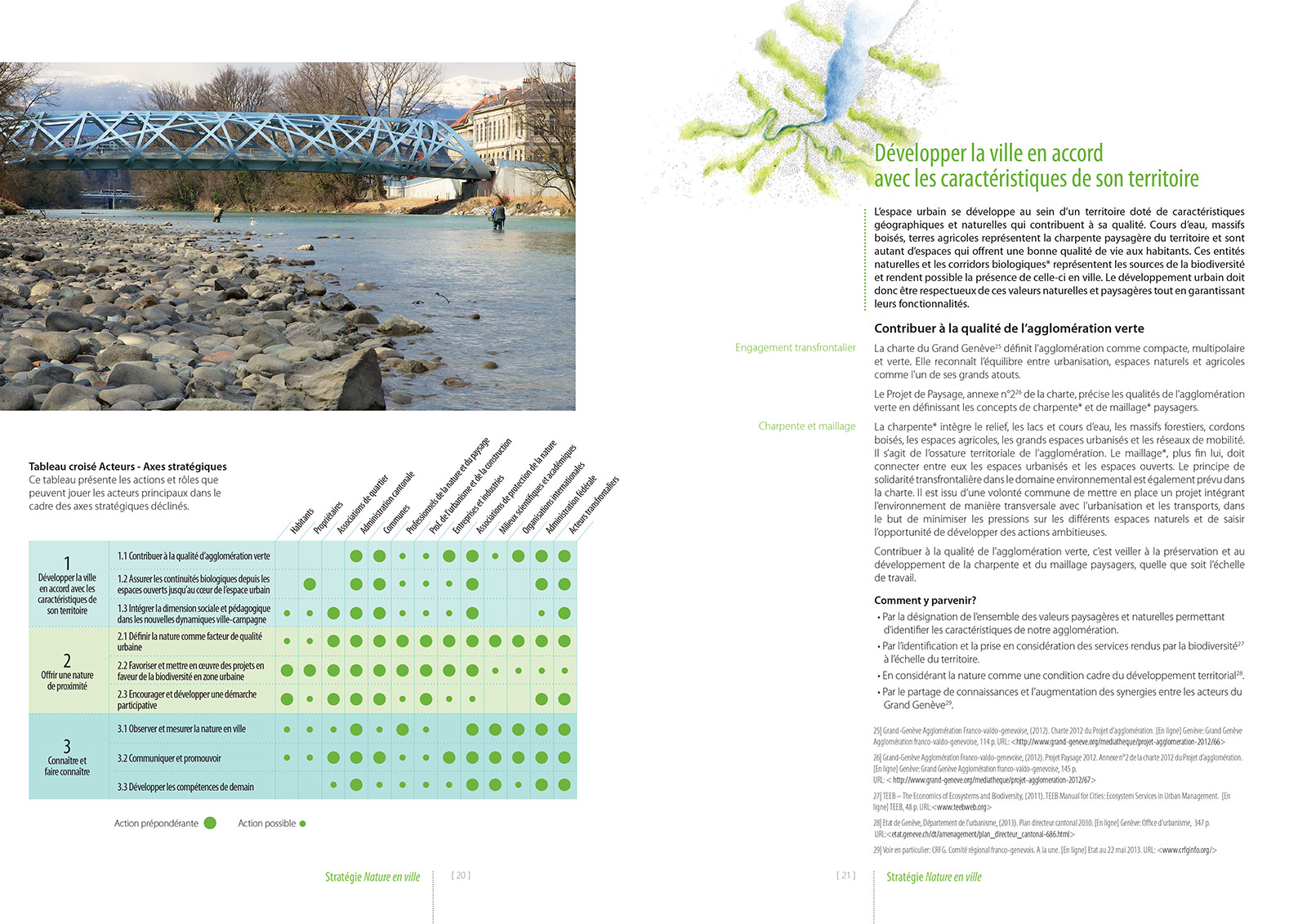 Pages intérieures "Programme Nature en ville"